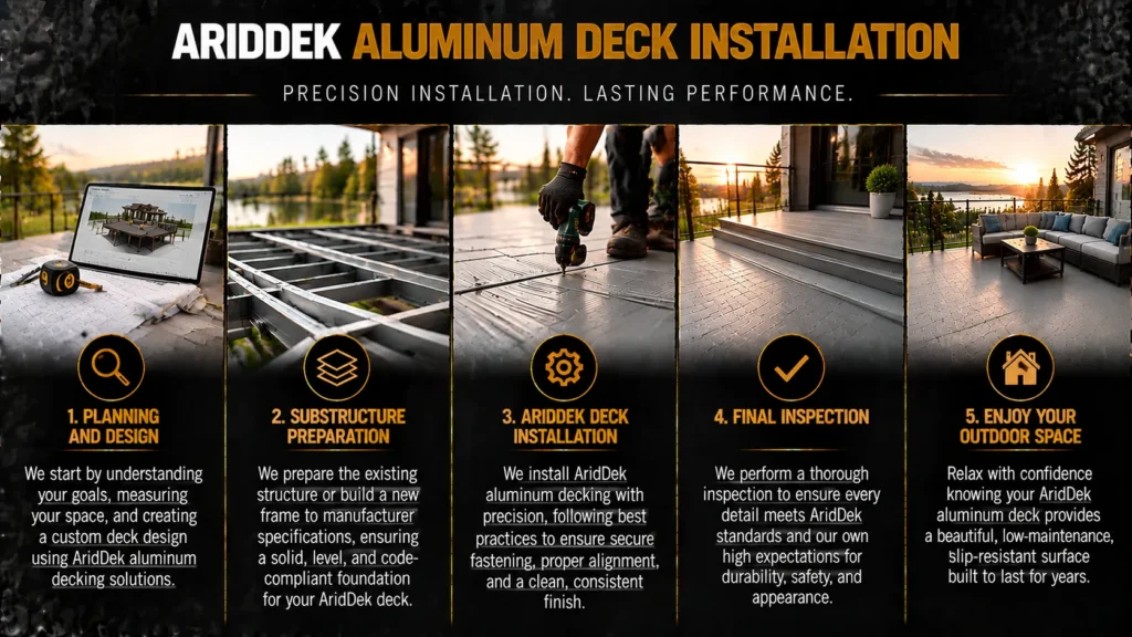 AridDek aluminum deck installation with waterproof protection, durable materials, professional installation, and finished outdoor living space