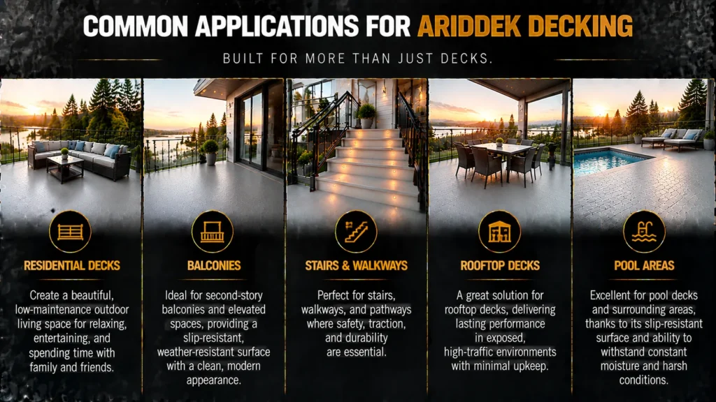 Common AridDek decking applications for elevated decks, balconies, rooftop spaces, stairs, and outdoor living areas