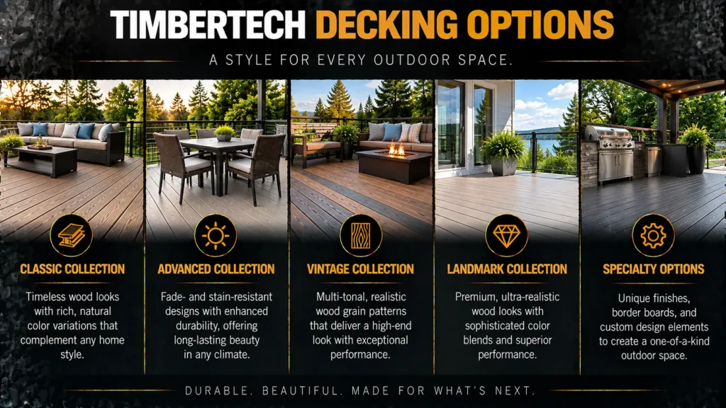 TimberTech decking options including Classic, Advanced, Vintage, Landmark collections, and specialty design options
