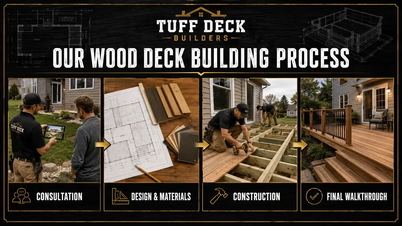 Wood deck construction in progress at a Indianapolis, IN home